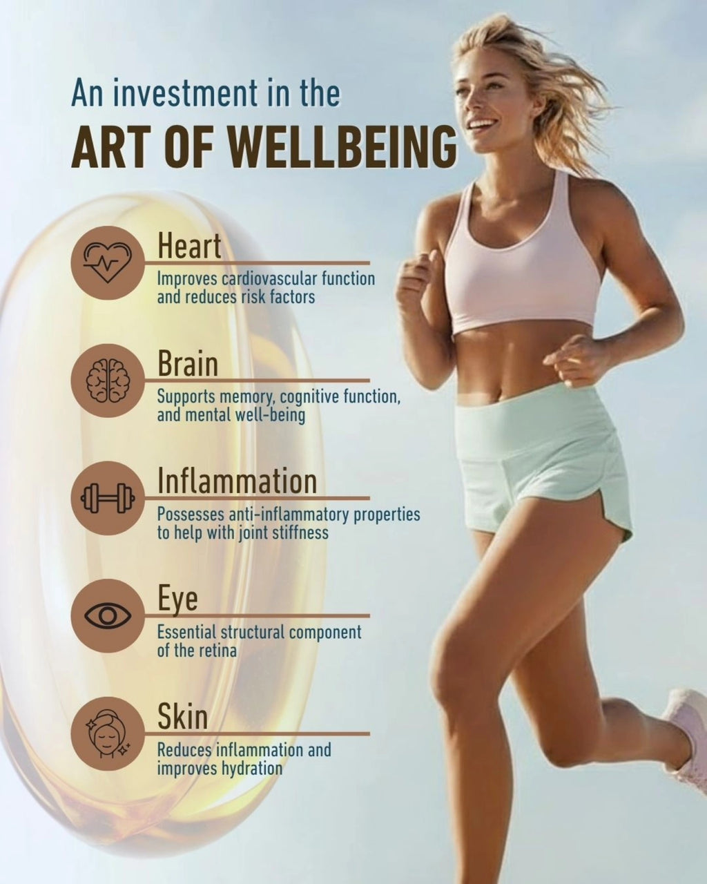 TIENS Omega Balance Formula Capsule