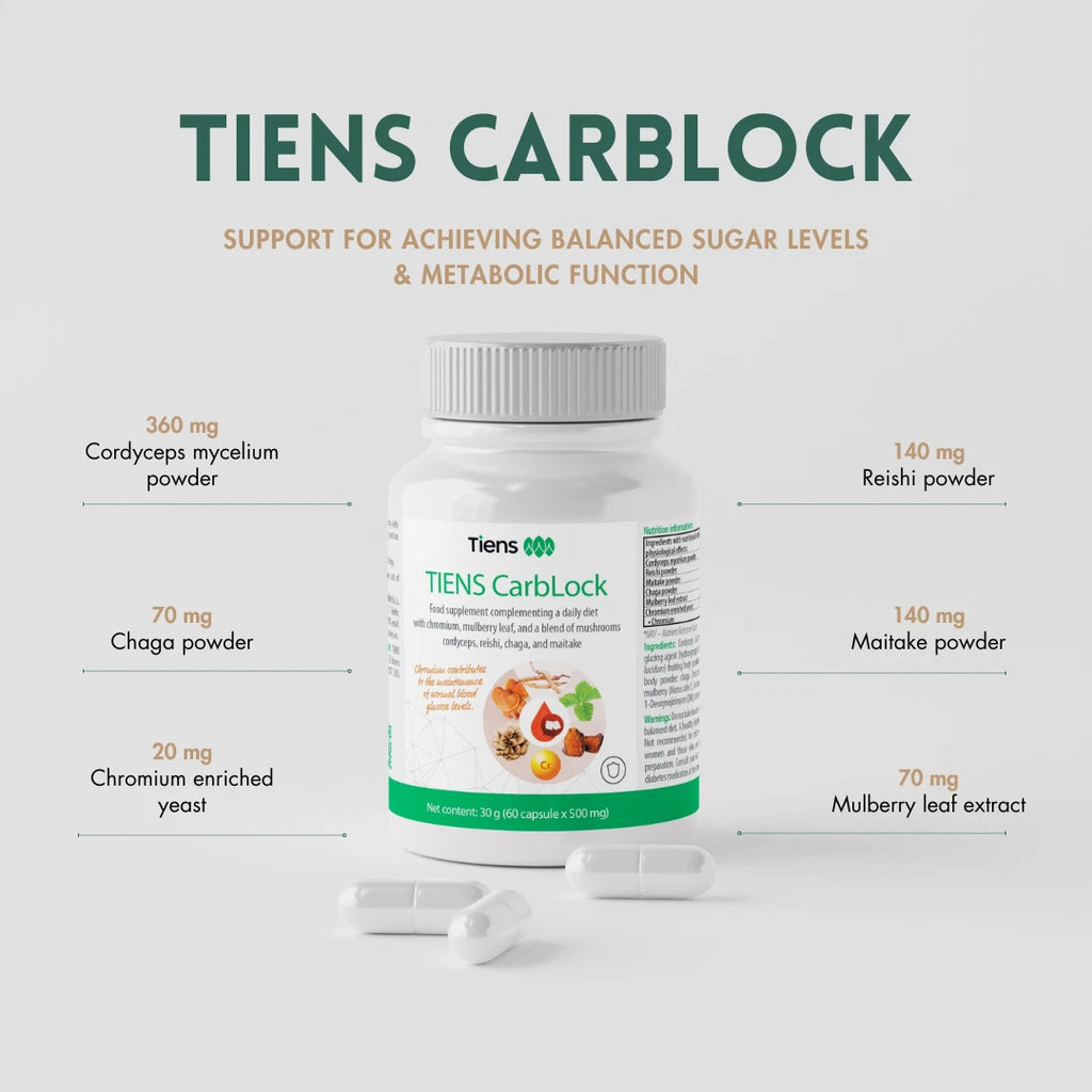 TIENS CARBLOCK Capsule