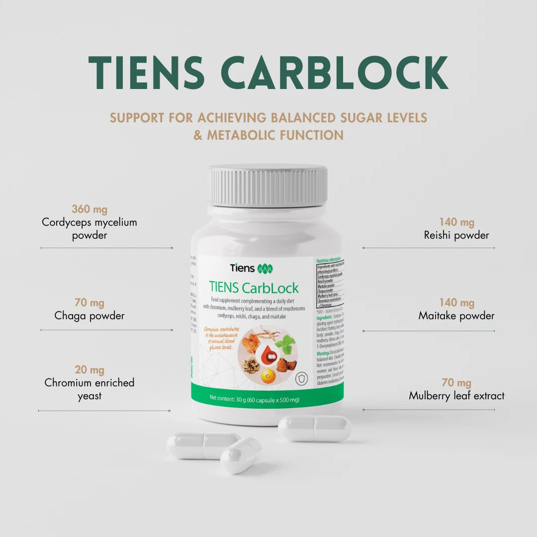 TIENS CARBLOCK Capsule