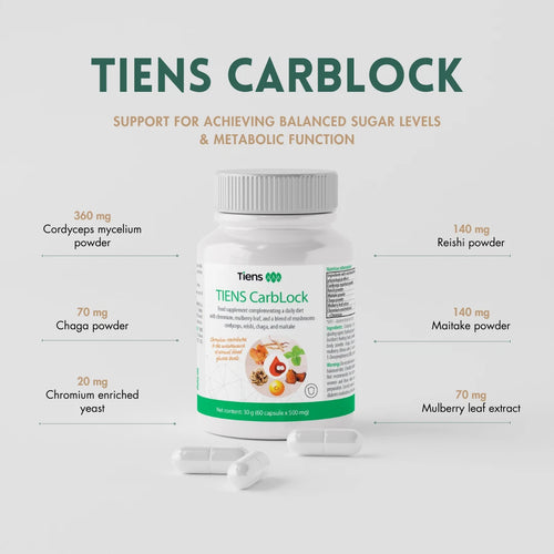 TIENS CARBLOCK Capsule